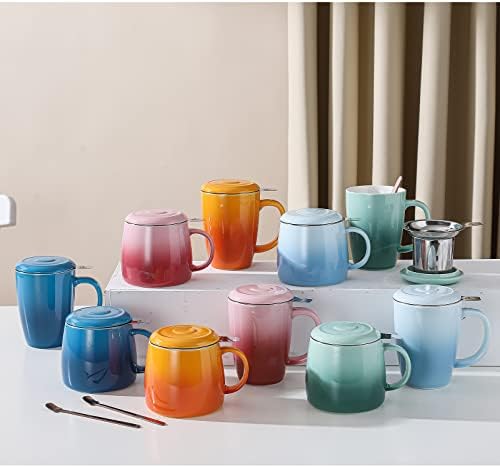 Candiicap Ceramics Curamics Tea Cupit