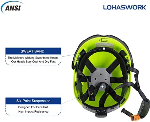 כובע קשה של בטיחות Lohaswork עם visor - Ansi Z89.1 קסדה אוורור מתכווננת ABS - עבודות בנייה קשיחות