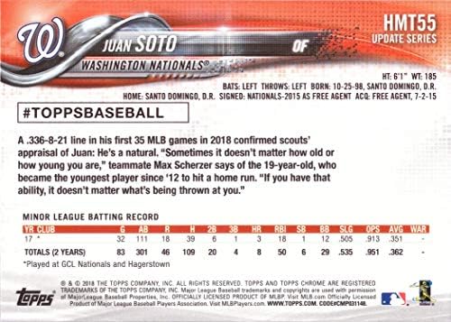 2018 Topps Update Chrome Baseball HMT55 כרטיס טירון של חואן סוטו