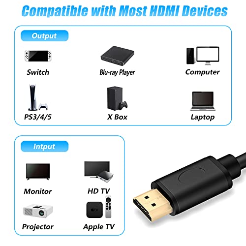 DGODRT 4K HDMI כבל 5ft, מהירות גבוהה 18 ג'יגה-ביט לשנייה HDMI 2.0 תמיכה בכבל